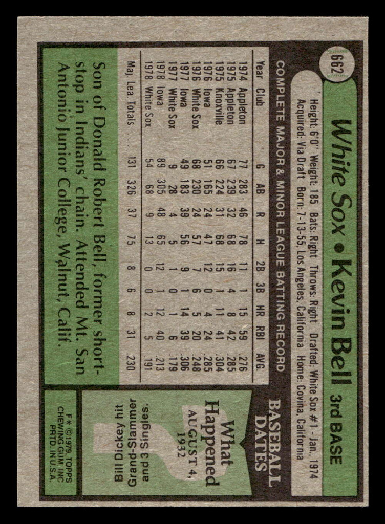 1979 Topps #662 Kevin Bell Near Mint 