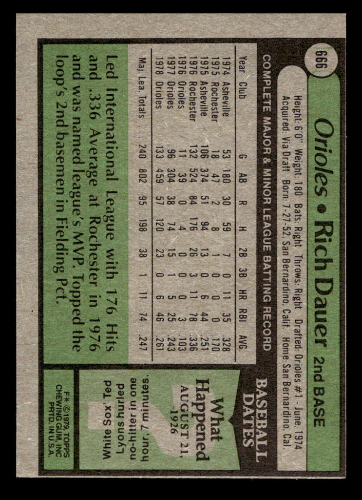 1979 Topps #666 Rich Dauer Ex-Mint 