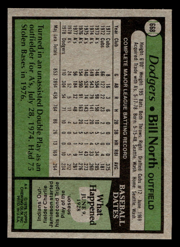 1979 Topps #668 Bill North Near Mint  ID: 515208
