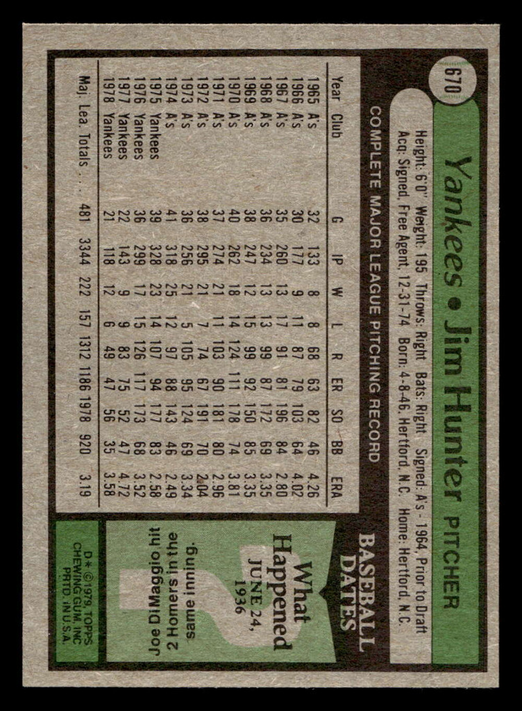 1979 Topps #670 Jim Hunter DP Near Mint  ID: 515210