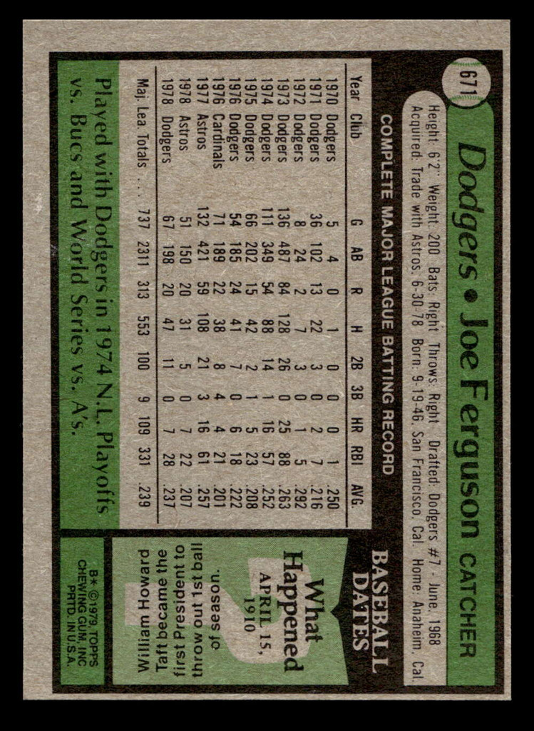 1979 Topps #671 Joe Ferguson DP Near Mint 