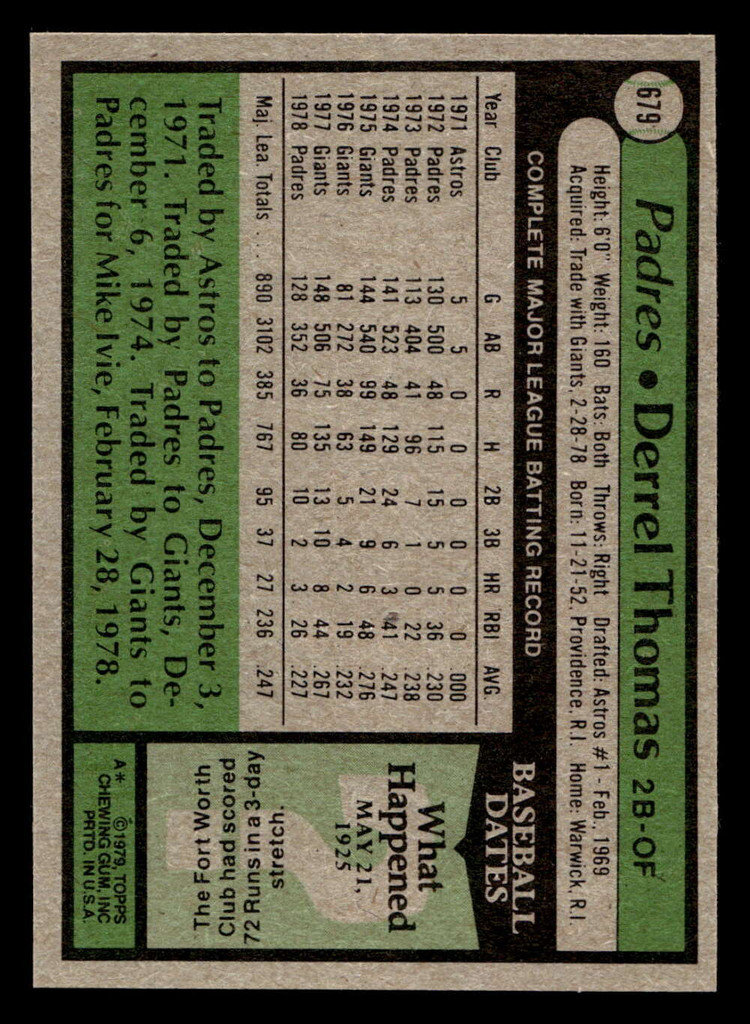 1979 Topps #679 Derrel Thomas Near Mint+ 