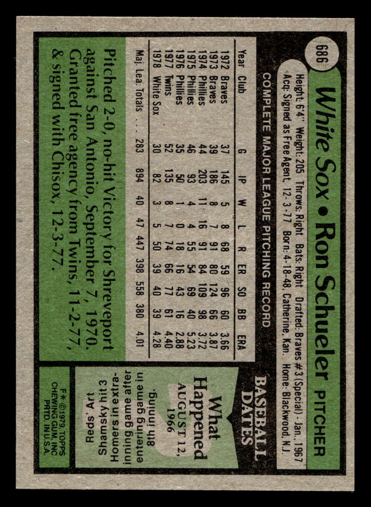 1979 Topps #686 Ron Schueler DP Near Mint  ID: 515226