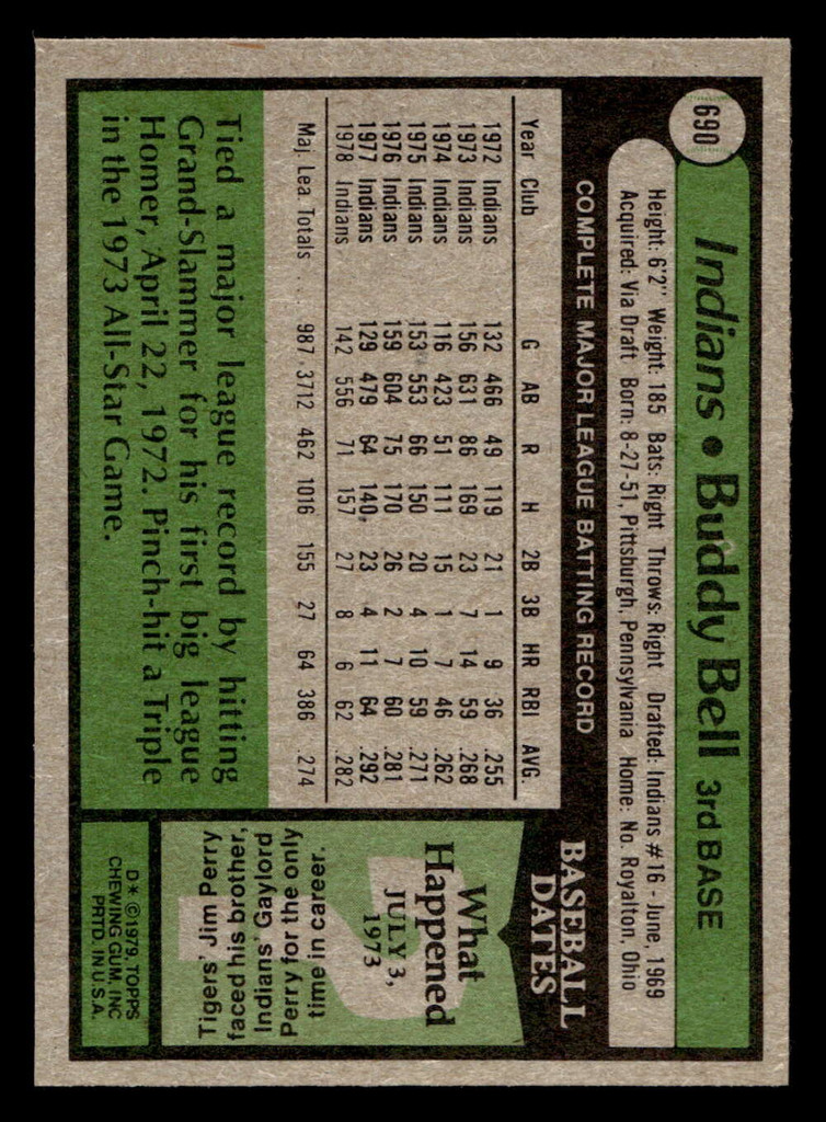 1979 Topps #690 Buddy Bell DP Near Mint  ID: 515230