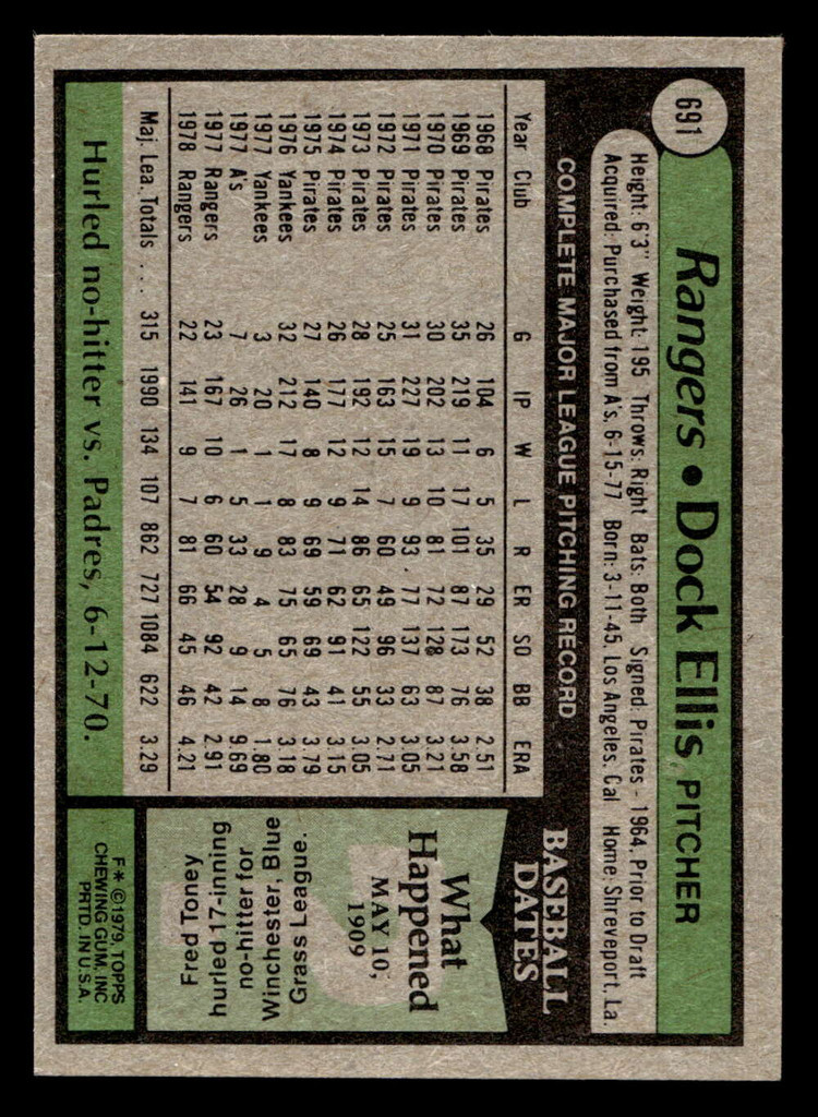 1979 Topps #691 Dock Ellis DP Near Mint 