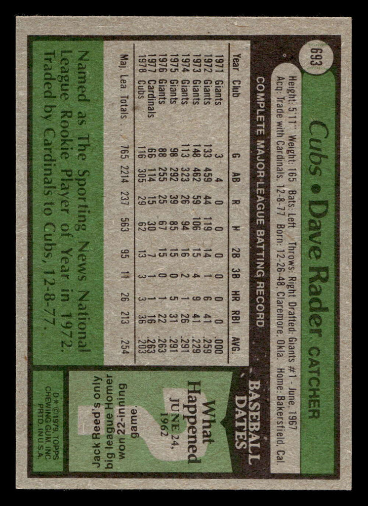 1979 Topps #693 Dave Rader Near Mint 