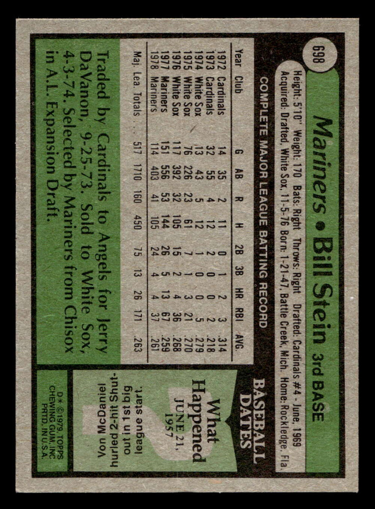 1979 Topps #698 Bill Stein Near Mint 