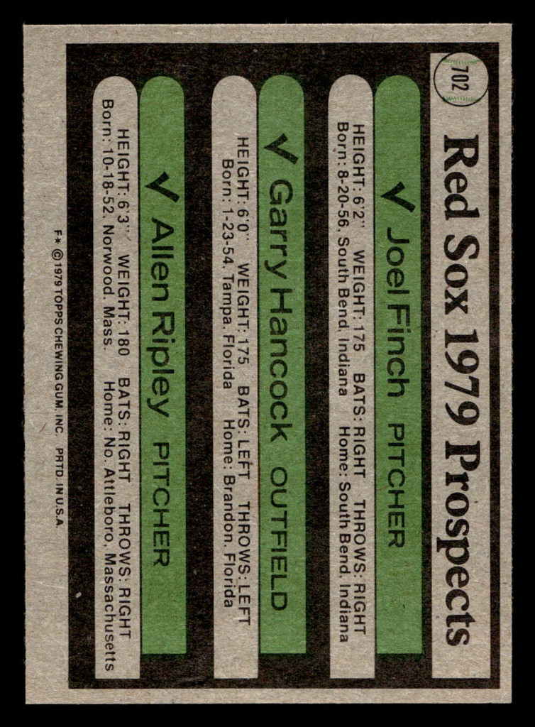 1979 Topps #702 Joel Finch/Garry Hancock/Allen Ripley Red Sox Prospects Near Mint RC Rookie 
