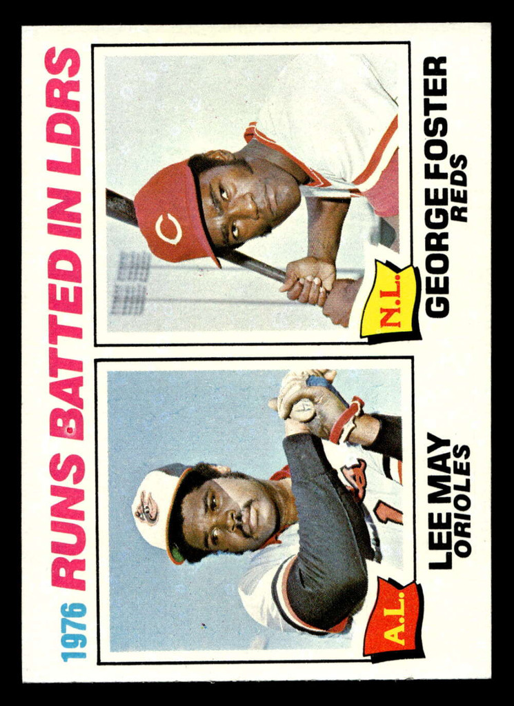 1977 Topps #3 Lee May/George Foster RBI Leaders Near Mint  ID: 515299