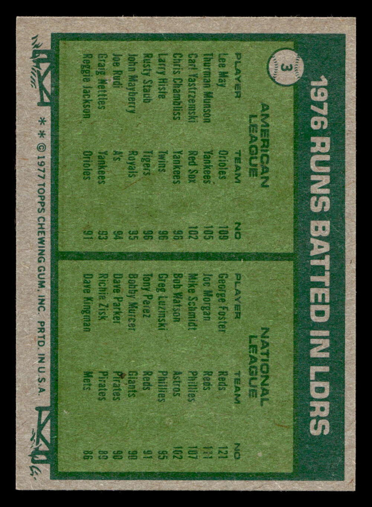 1977 Topps #3 Lee May/George Foster RBI Leaders Ex-Mint  ID: 515300