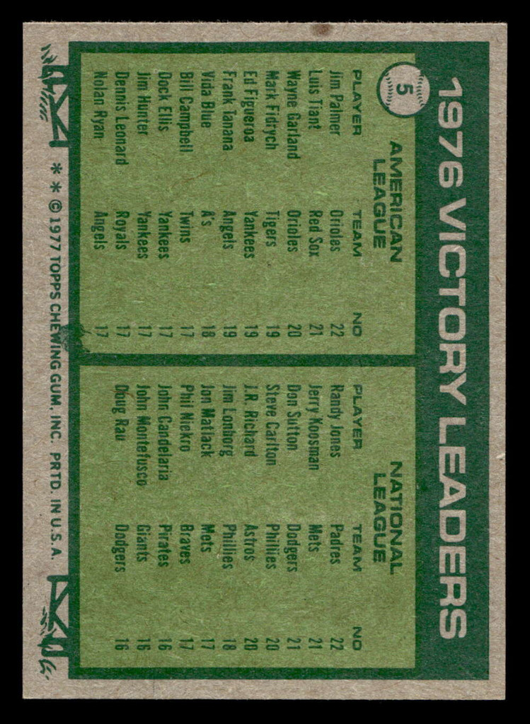 1977 Topps #5 Jim Palmer/Randy Jones Victory Leaders Near Mint  ID: 515309