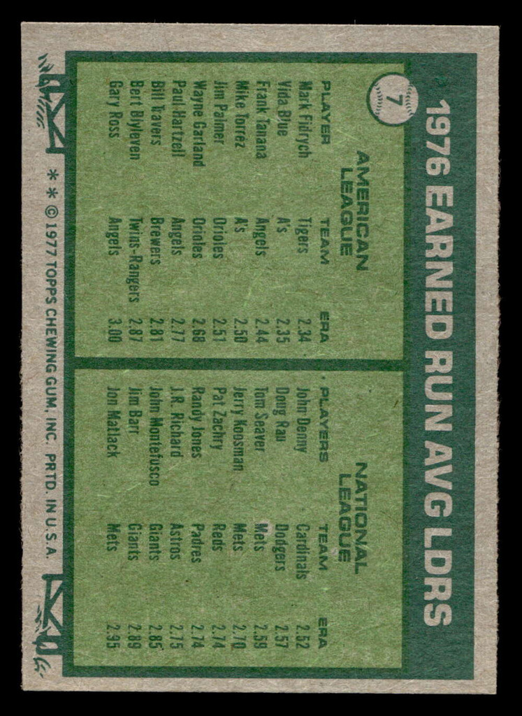 1977 Topps #7 Mark Fidrych/John Denny ERA Leaders Ex-Mint 