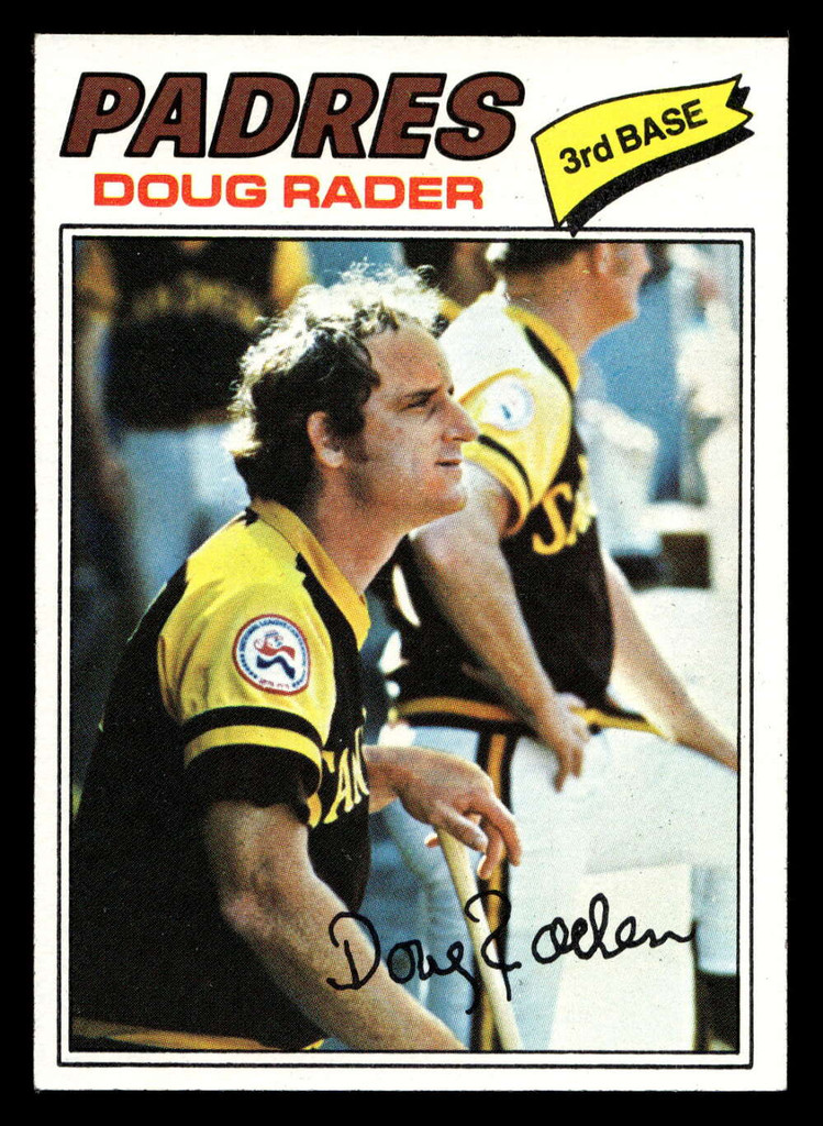 1977 Topps #9 Doug Rader Near Mint  ID: 515325