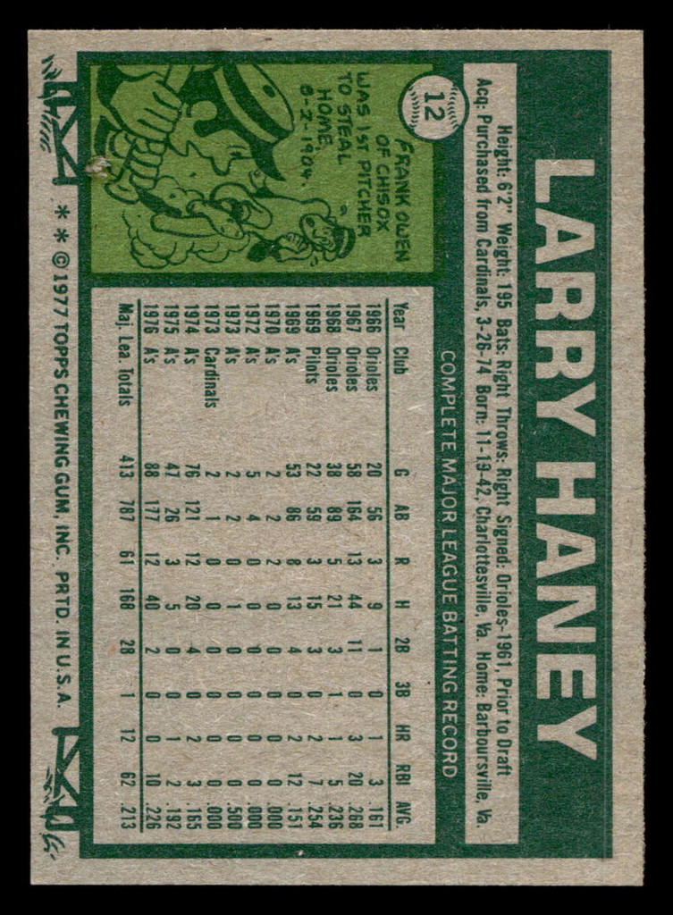 1977 Topps #12 Larry Haney VG-EX 