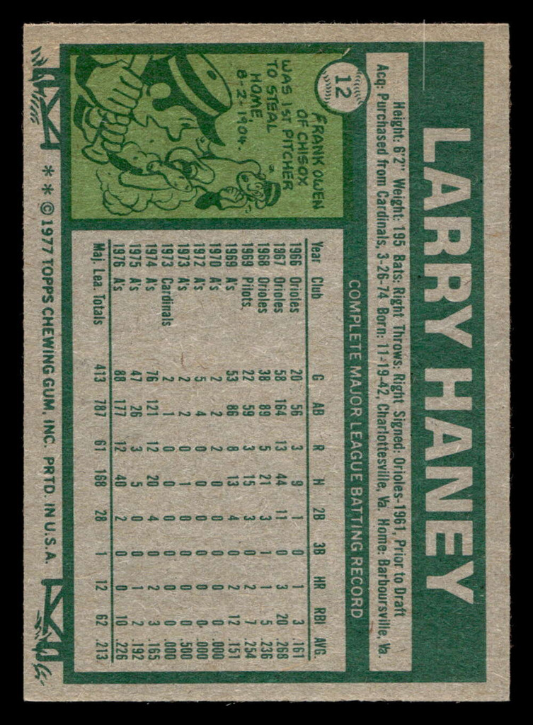 1977 Topps #12 Larry Haney Near Mint 