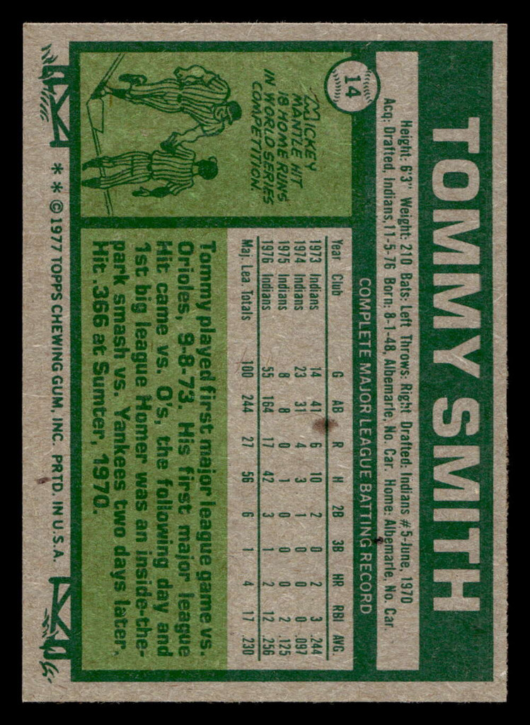 1977 Topps #14 Tommy Smith Near Mint  ID: 515343