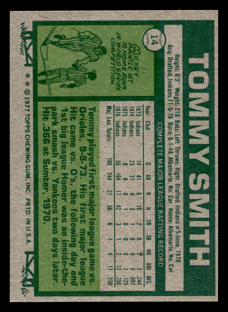 1977 Topps #14 Tommy Smith Near Mint  ID: 515344