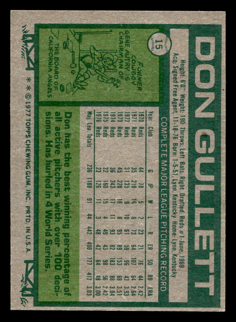 1977 Topps #15 Don Gullett Near Mint  ID: 515346