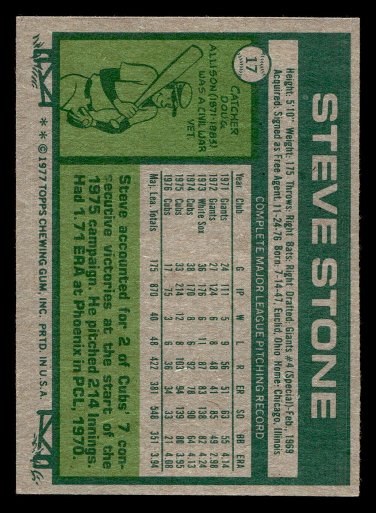 1977 Topps #17 Steve Stone Near Mint  ID: 515355