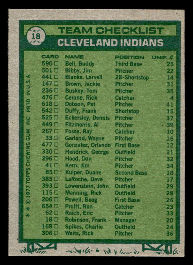 1977 Topps #18 Frank Robinson MG Near Mint  ID: 515359