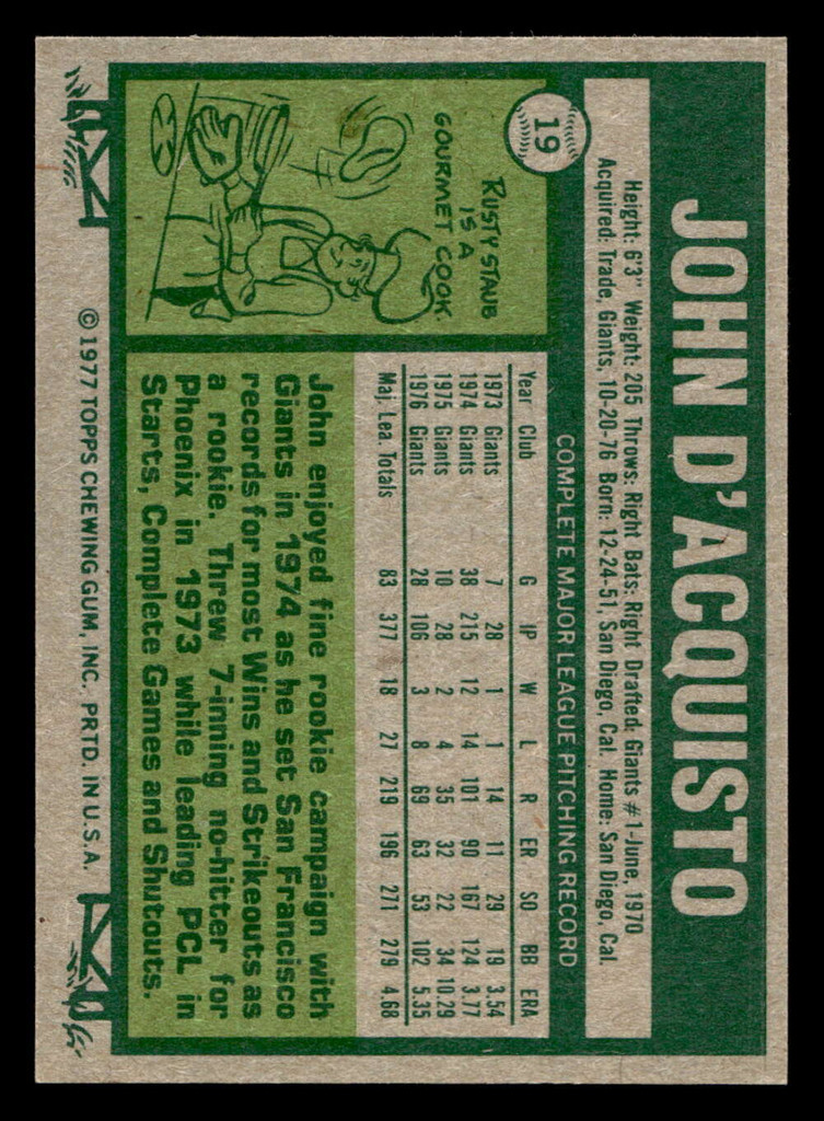 1977 Topps #19 John D'Acquisto Near Mint  ID: 515362