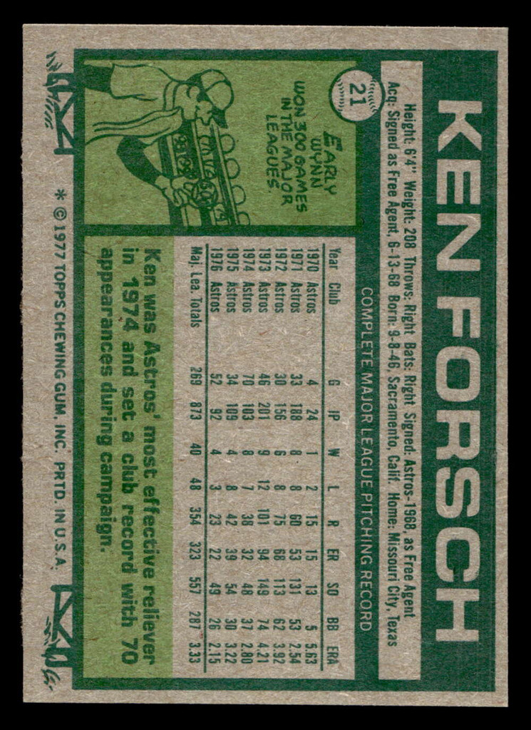1977 Topps #21 Ken Forsch Near Mint+ 