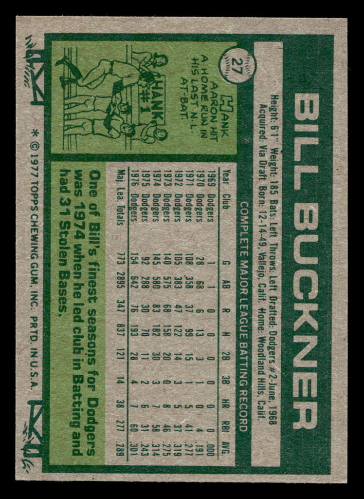 1977 Topps #27 Bill Buckner Near Mint  ID: 515393