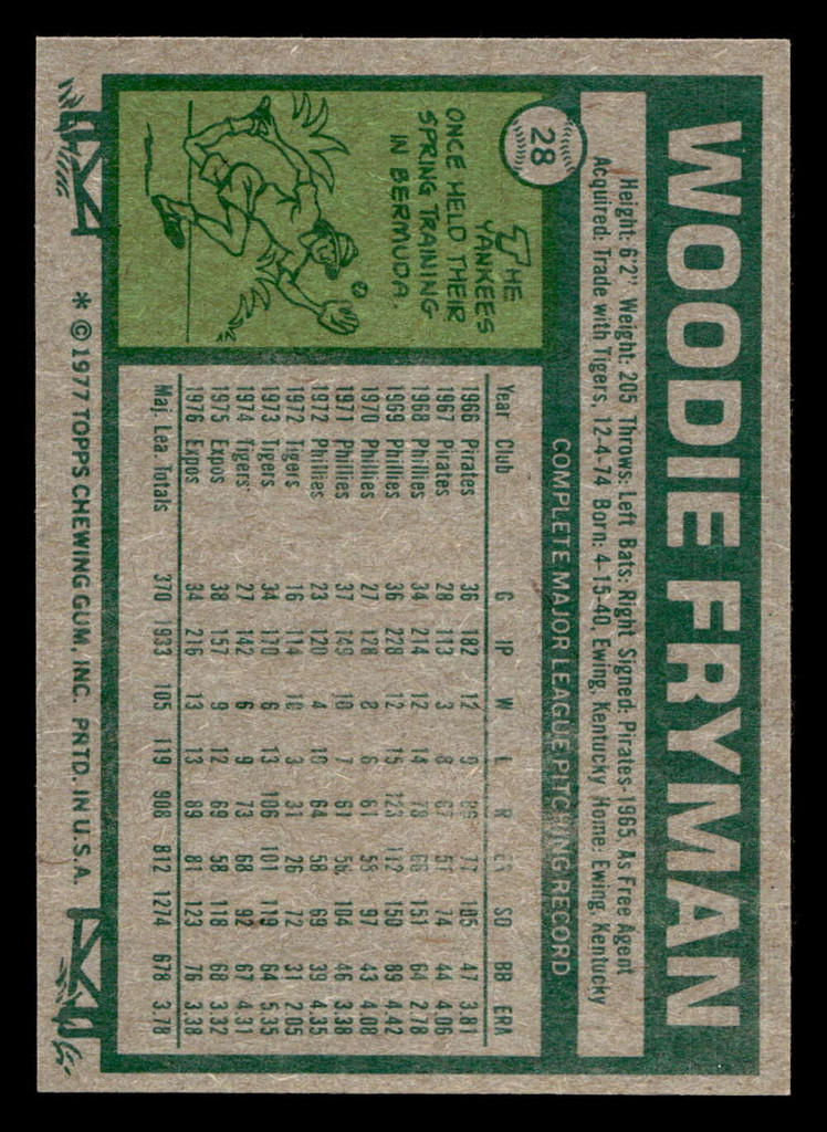 1977 Topps #28 Woodie Fryman Near Mint+  ID: 515396