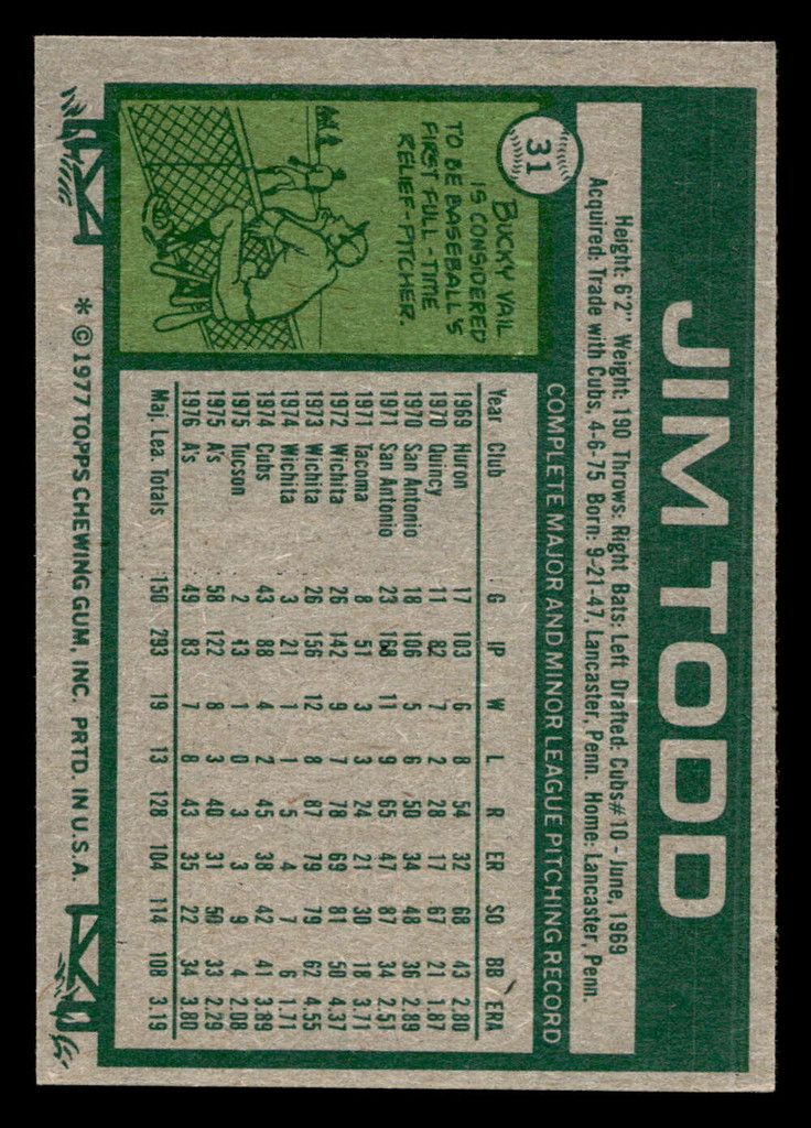 1977 Topps #31 Jim Todd Near Mint  ID: 515407