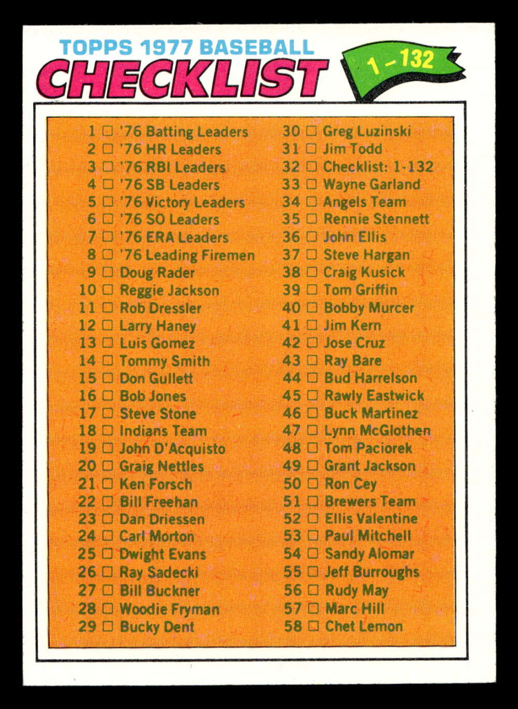 1977 Topps #32 Checklist 1-132 Near Mint  ID: 515410