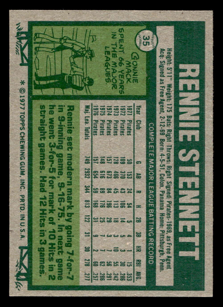 1977 Topps #35 Rennie Stennett Near Mint  ID: 515424