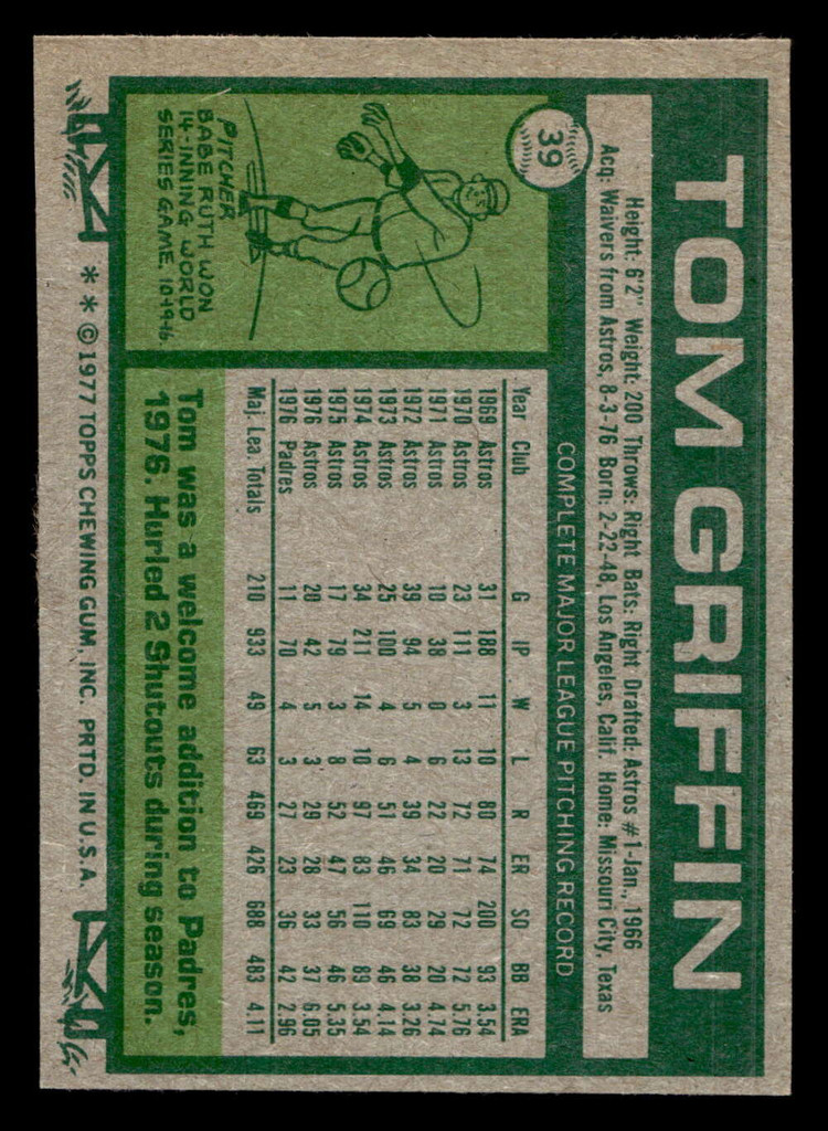 1977 Topps #39 Tom Griffin Near Mint  ID: 515441