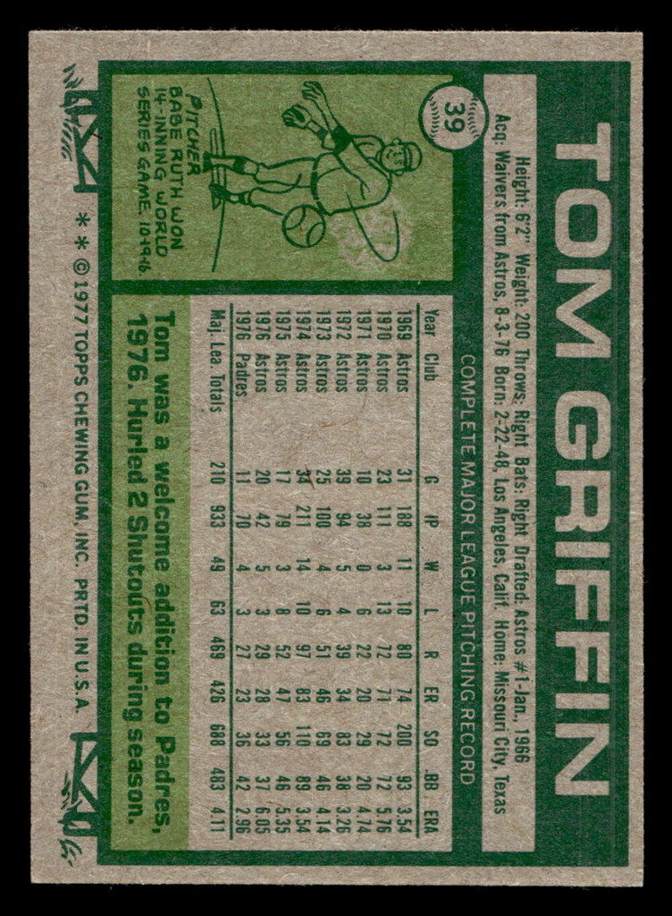 1977 Topps #39 Tom Griffin Near Mint  ID: 515442