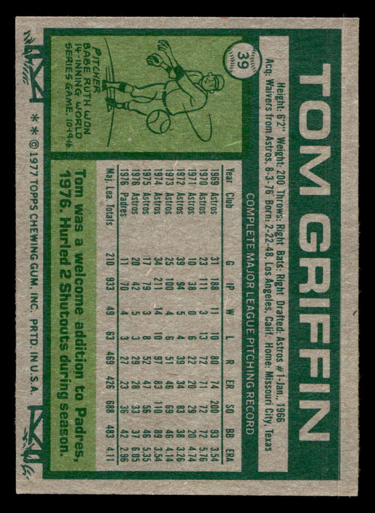 1977 Topps #39 Tom Griffin Ex-Mint 