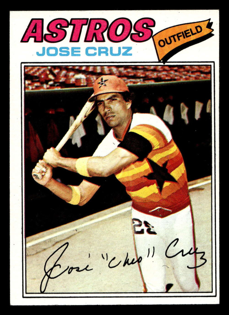 1977 Topps #42 Jose Cruz Near Mint  ID: 515454