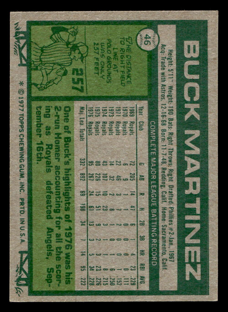 1977 Topps #46 Buck Martinez Near Mint  ID: 515468