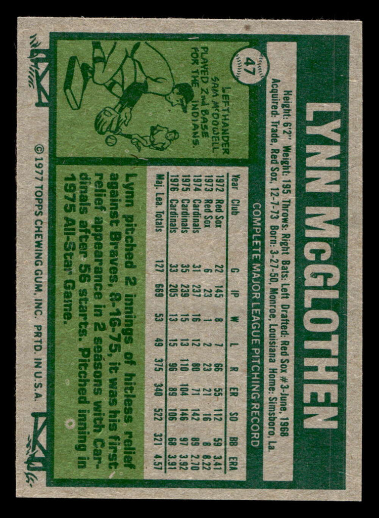 1977 Topps #47 Lynn McGlothen Near Mint  ID: 515474
