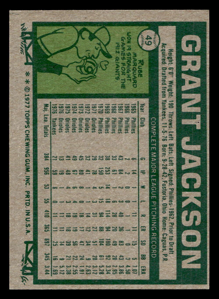 1977 Topps #49 Grant Jackson Ex-Mint 