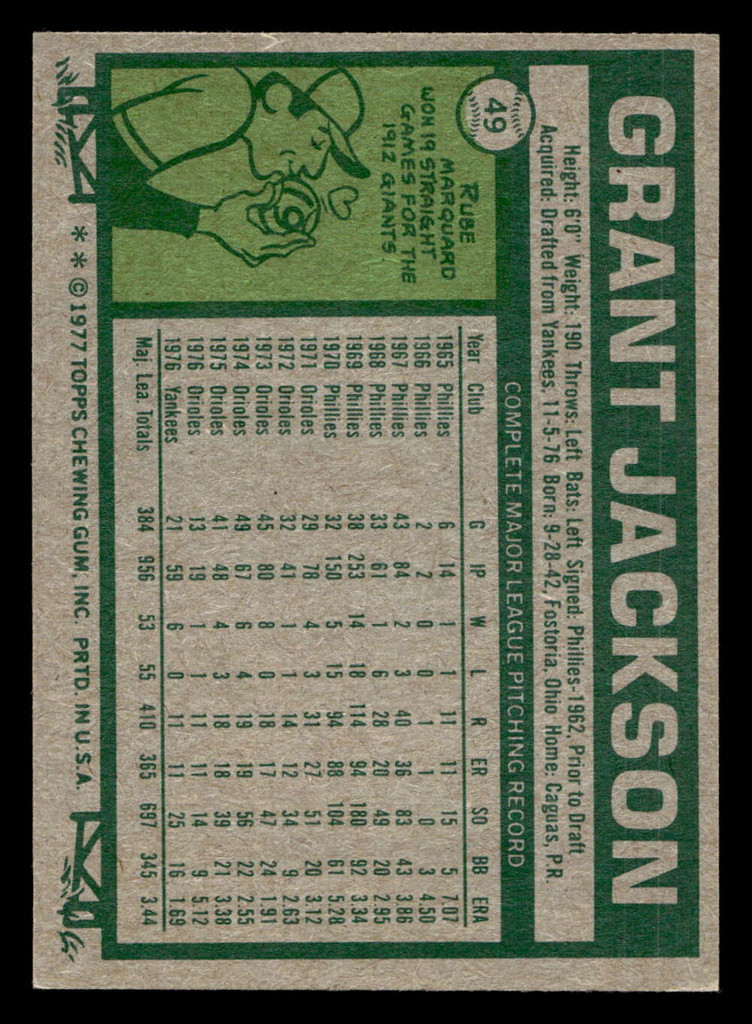 1977 Topps #49 Grant Jackson Near Mint  ID: 515482