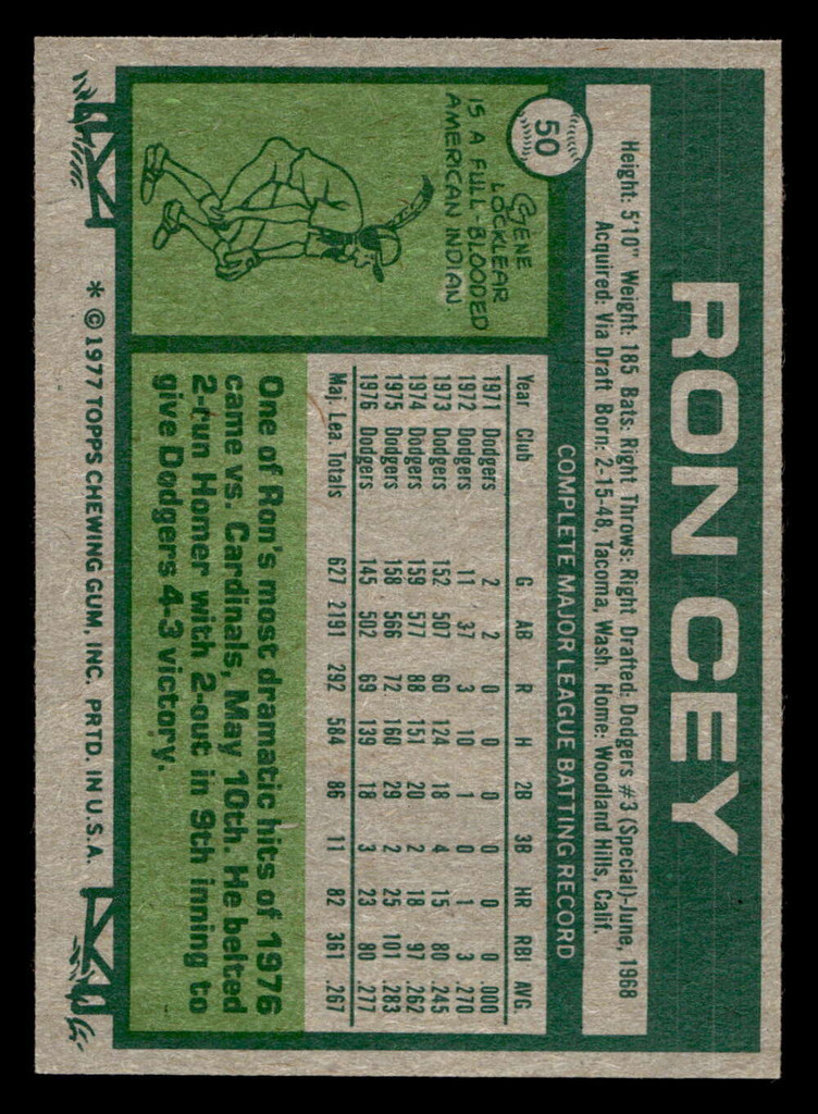 1977 Topps #50 Ron Cey Near Mint  ID: 515485