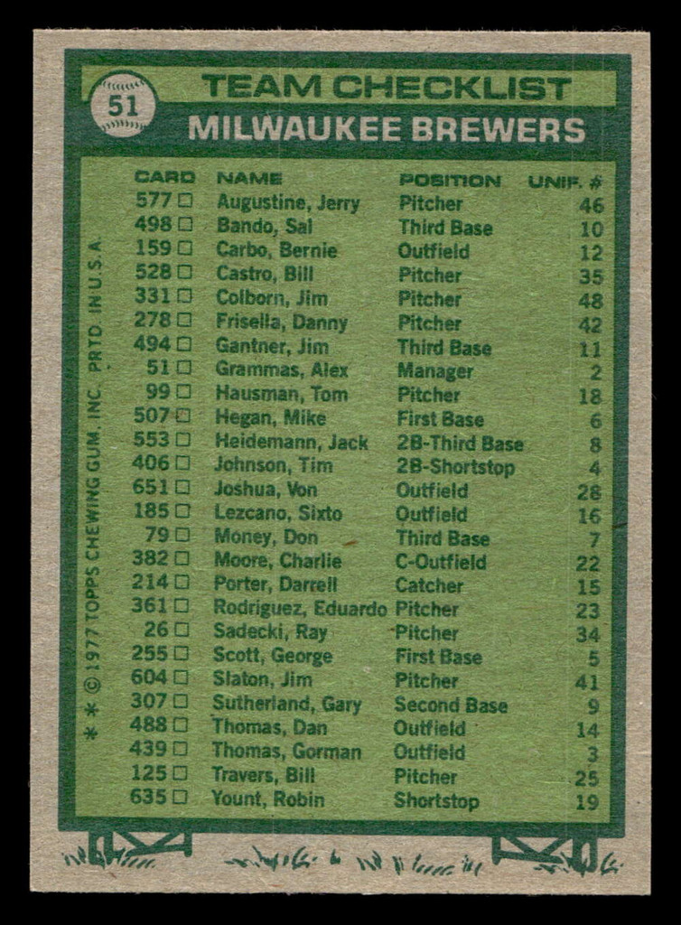 1977 Topps #51 Alex Grammas MG Near Mint  ID: 515488