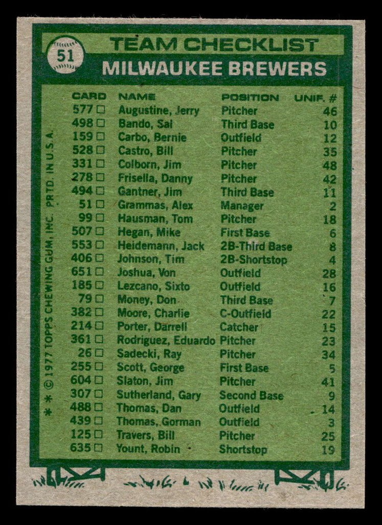1977 Topps #51 Alex Grammas MG Ex-Mint  ID: 515490