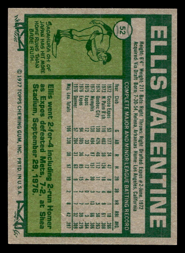 1977 Topps #52 Ellis Valentine Near Mint  ID: 515492