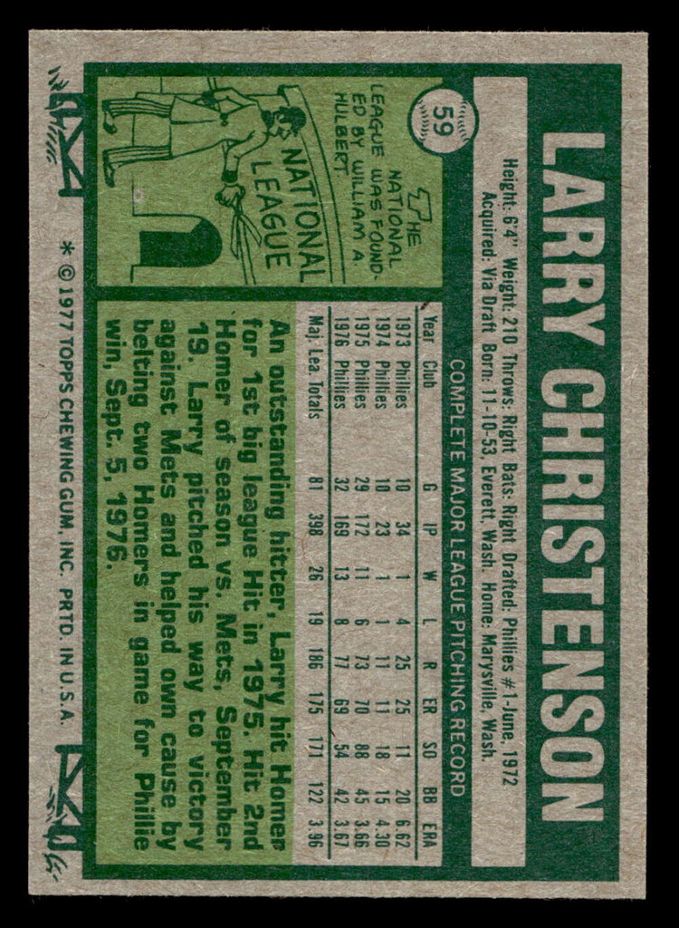 1977 Topps #59 Larry Christenson Near Mint  ID: 515520