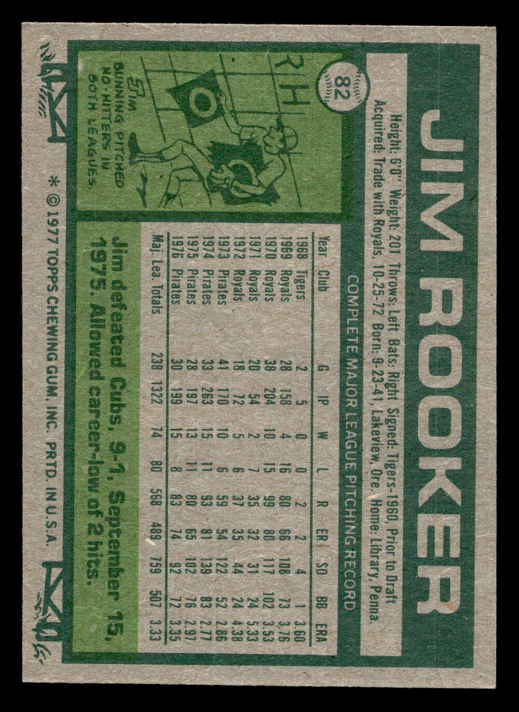 1977 Topps #82 Jim Rooker Near Mint+  ID: 515611