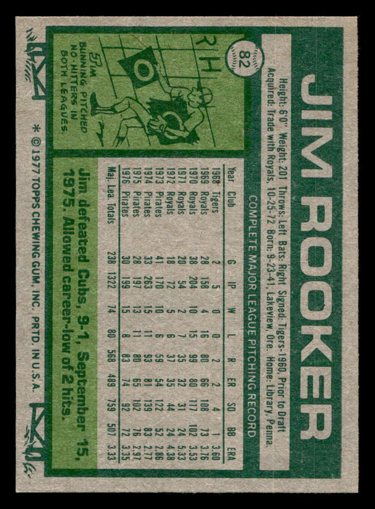 1977 Topps #82 Jim Rooker Near Mint  ID: 515613