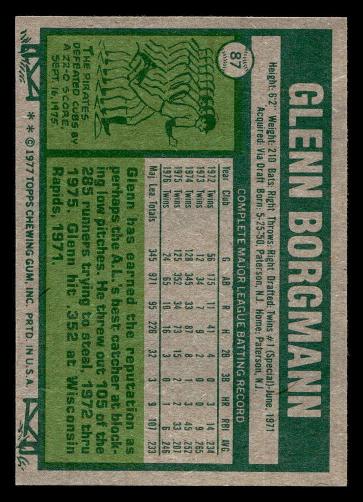 1977 Topps #87 Glenn Borgmann Near Mint  ID: 515646