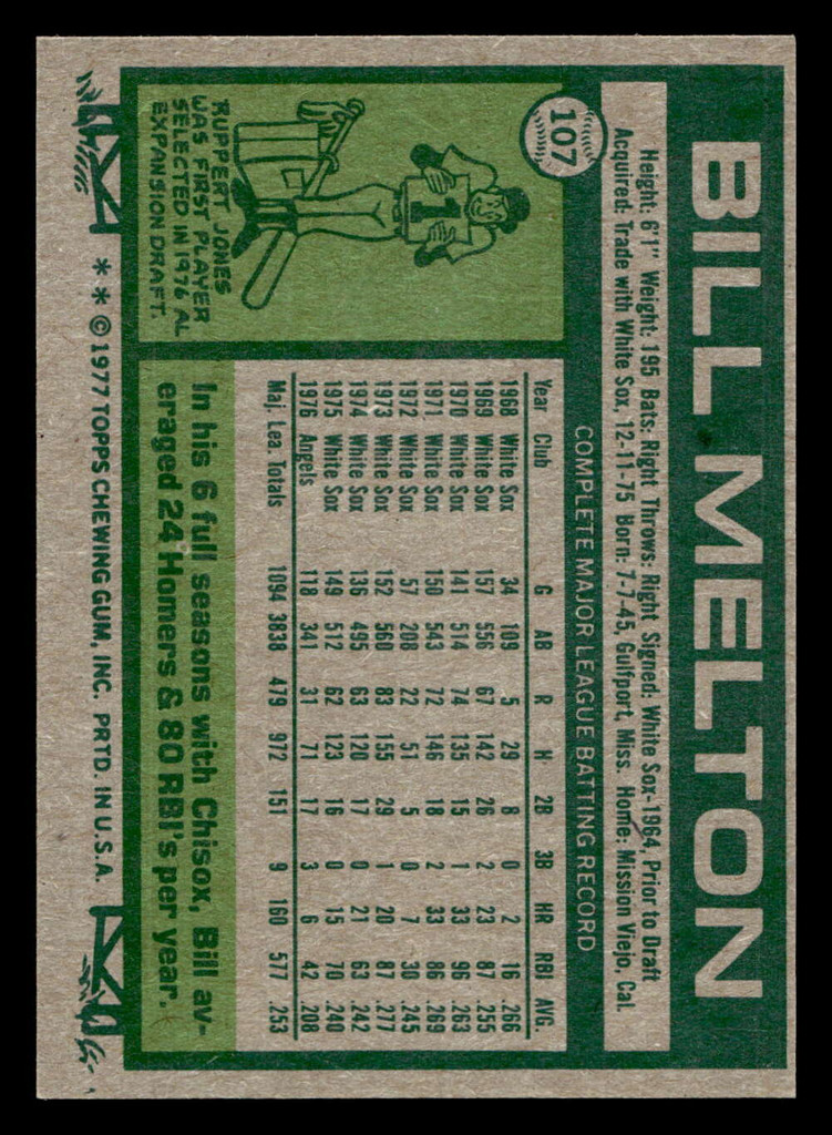 1977 Topps #107 Bill Melton Near Mint+  ID: 515870