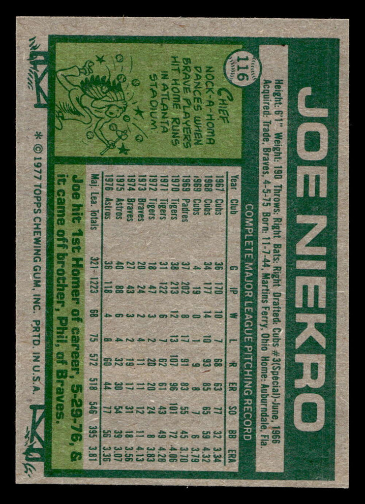 1977 Topps #116 Joe Niekro Near Mint  ID: 515977