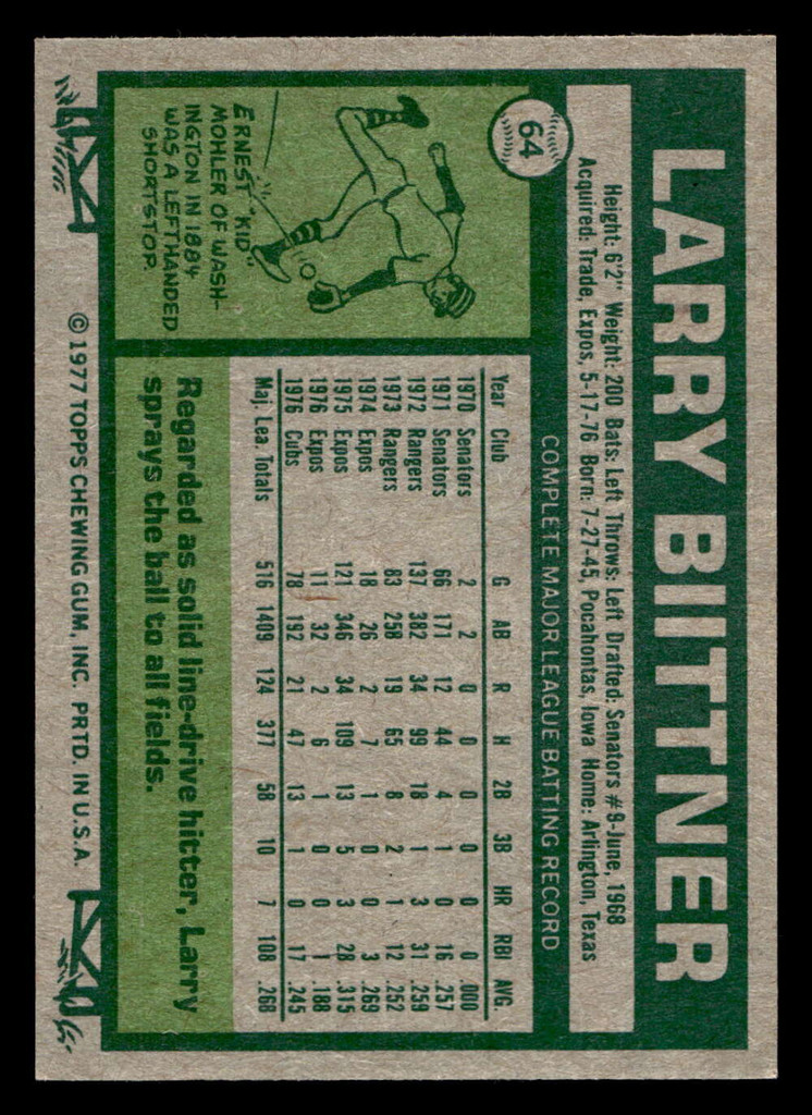 1977 Topps #64 Larry Biittner Near Mint+  ID: 516008